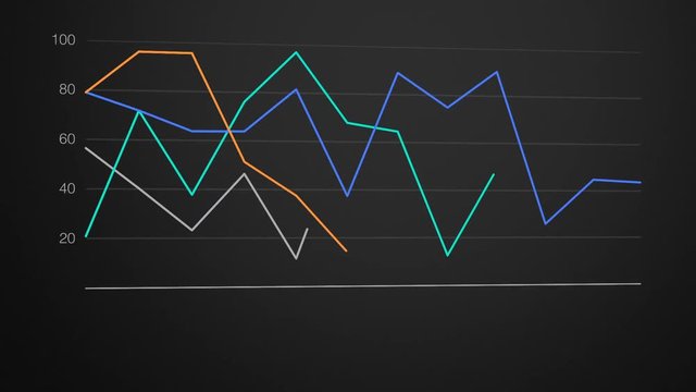 Line graph forms data distribution as it summarizes generic performance. Designers can use almost any data message they choose..