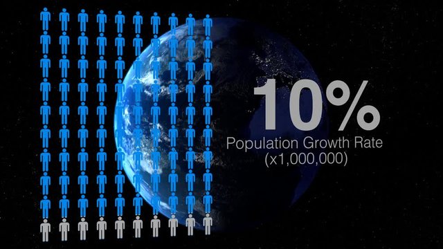 A human population infographic slowly fills and changes the color of the people characters with the planet earth rotating in the background. 