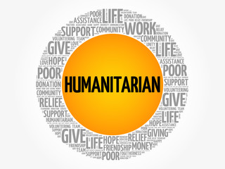 Humanitarian word cloud collage, social concept background