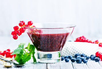 chia smoothie