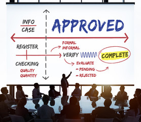 Affirmed Authorized Certified Guaranteed Concept