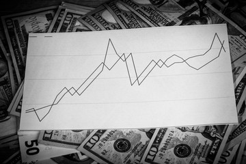 declines in the currency exchange