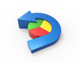 Return on investment symbol, finance, banking, analyze data, financial planning, stock market, strategic management.