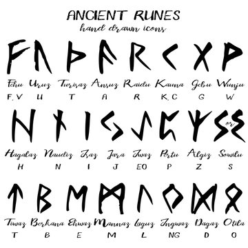 Hand drawn ancient rune alphabet, written grunge font with names of runes and transliteration to latin. Vector illustration
