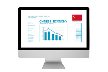 Isolated responsive device showing state of Chinese economy