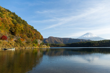 Mount Fuji and lake