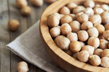 Raw uncooked chickpeas (garbanzo beans) in wooden bowl on rustic background. Copy space