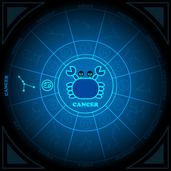 Astronomy of Cancer Zodiac Circle with zodiac sign icon vector on black background