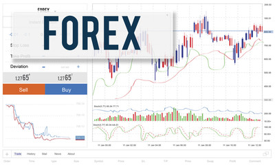 Stock Market Results Stock Trade Forex Shares Concept
