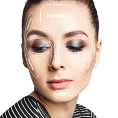 Professional contouring face make-up.