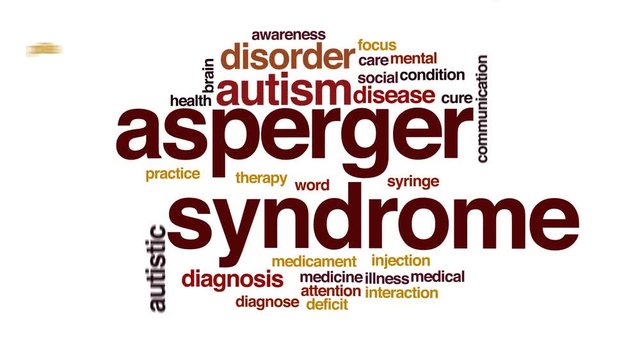 Asperger syndrome animated word cloud, text design animation.