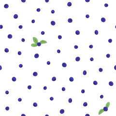 blueberry pattern