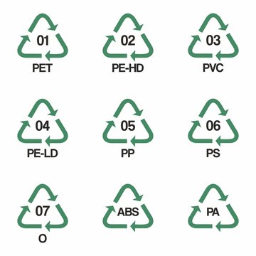 Plastic recycling symbols vector design isolated on white background 