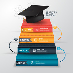 Books step success education concept infographics. Vector illustration. can be used for workflow layout, banner