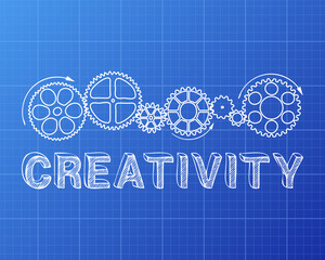 Creativity Blueprint