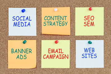 Digital marketing plan
