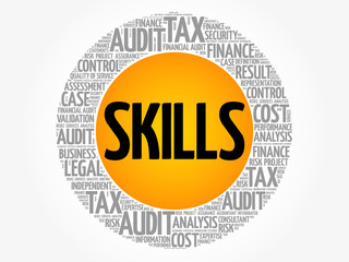 SKILLS word cloud collage, business concept background