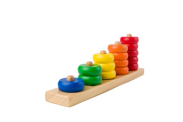 Colorful wooden children toy scores from one to five figures of the colored rings isolated on a white background. Focus stacking. Extreme depth of field.