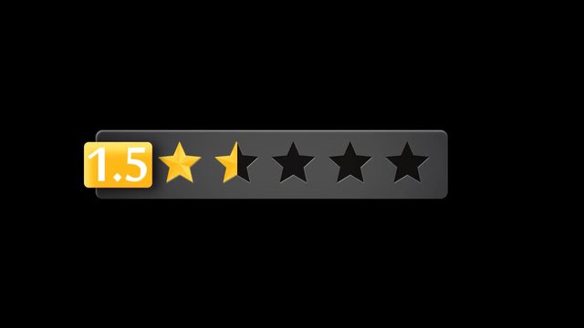 Rating Stars Animation