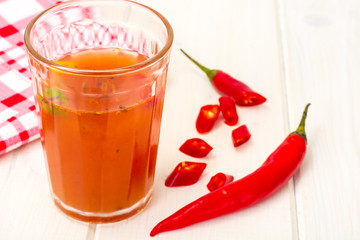 Drink with chilli