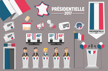 Election Presidentielle francaise