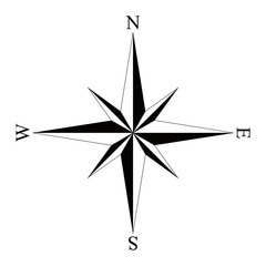 Wind rose compass.