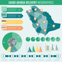 Naklejka premium World transportation and logistics. Delivery and shipping infographic elements. Vector