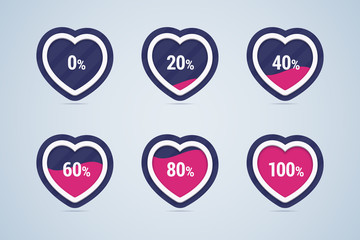 Set of heart shapes with different levels of love. Vector illustration in flat style.
