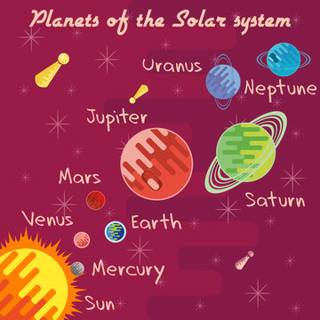 Planets of Solar system in flat style. Eight planets according to new classification without Pluto. Vector illustration