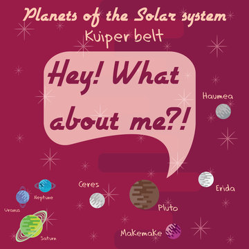 Planets of Solar system in flat style. Kuiper belt according to new classification with Pluto as the largest and most-massive member. Vector illustration