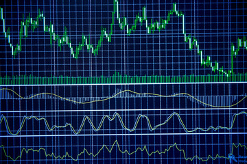 Abstract financial trading graphs on monitor.