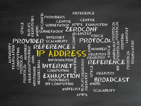 IP address