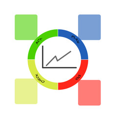template vector pdca chart fr business