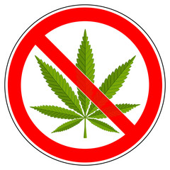 History of Hemp | Rise, Fall, and Rise of Hemp Ban on hemp cultivation