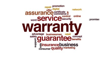 Warranty animated word cloud, text design animation.