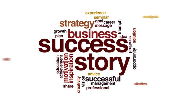 Success story animated word cloud, text design animation.