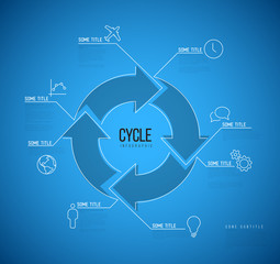 Vector Infographic blueprint cycle template