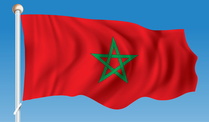 Flag of Morocco