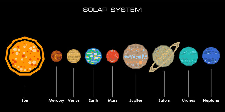 Vector Solar System with planets