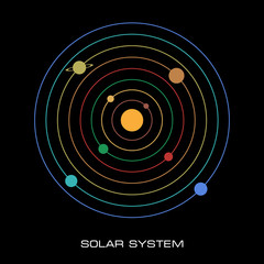 Vector Solar System with planets