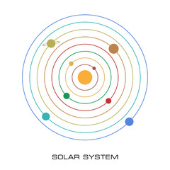 Vector Solar System with planets