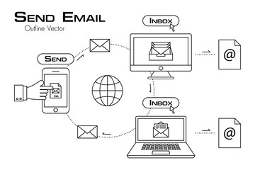 Phone send email to other electronic device . outline style .