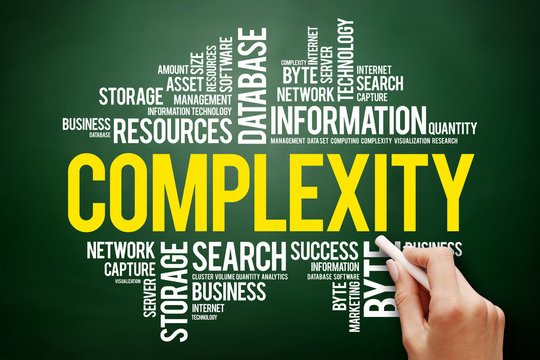 Complexity Word Cloud Collage, Technology Business Concept On Blackboard