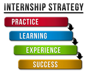 Internship Strategy