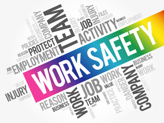 Work Safety word cloud collage with terms such as employee, company, business concept background