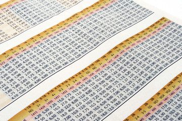 A list of sport betting odds