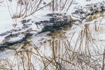 Таяние снегов весной. Мартовская погода