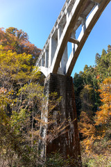 めがね橋