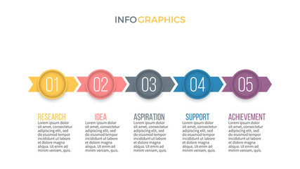Business infographics. Presentation slide, chart, diagram with 5 options, arrows.