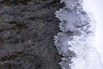 Melting ice on river. Spring is coming.